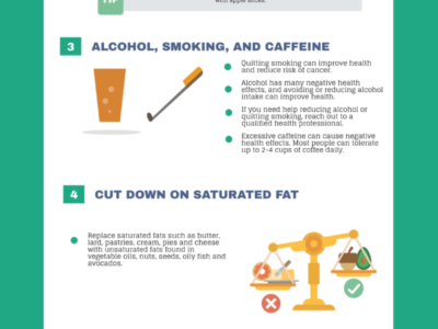 Healthy Living Tips