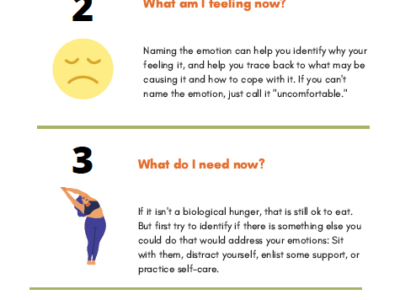 5 Things to ask yourself to manage emotional eating